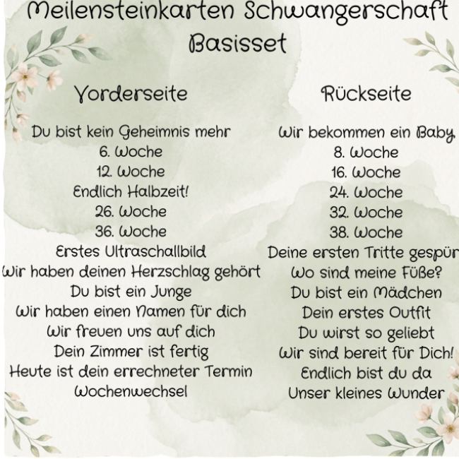 Meilensteinkarten Schwangerschaft Basisset Kartenliste Vorder- und Rückseite