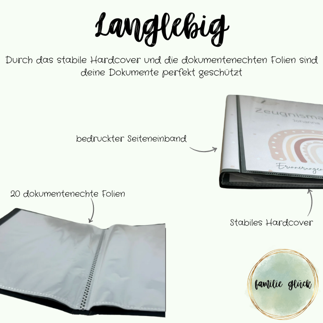 Langlebige Zeugnismappe mit stabilem Hardcover und 20 dokumentenechten Folien – bedruckter Seiteneinband von Familie Glück