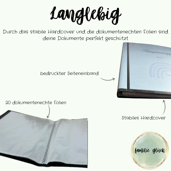 Langlebige Zeugnismappe mit stabilem Hardcover und 20 dokumentenechten Folien – bedruckter Seiteneinband von Familie Glück